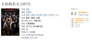 解析爆款影視劇的誕生——《人民的名義》總發行總監制李學政分享影視劇制作與發行經驗